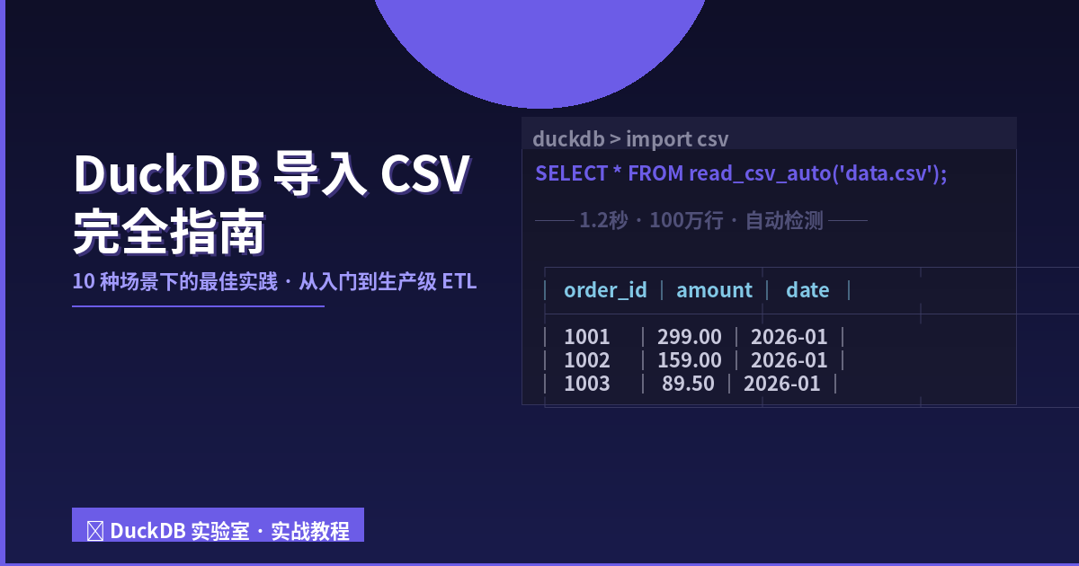 Featured image of post DuckDB 导入 CSV 完全指南：10 种场景下的最佳实践