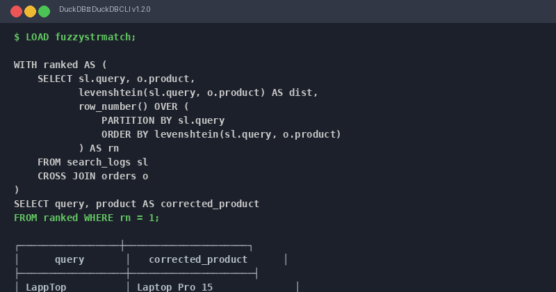 Terminal Output