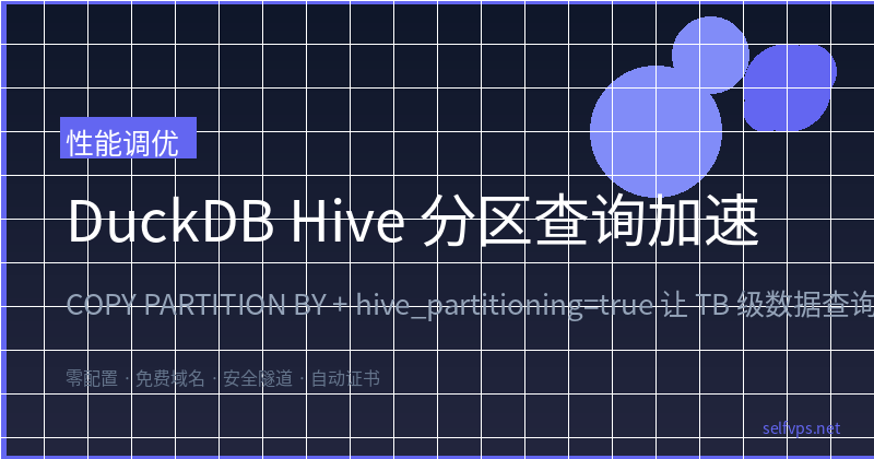 Featured image of post DuckDB Hive Partition Query Acceleration: One COPY Line Makes TB Data Queries 50x Faster