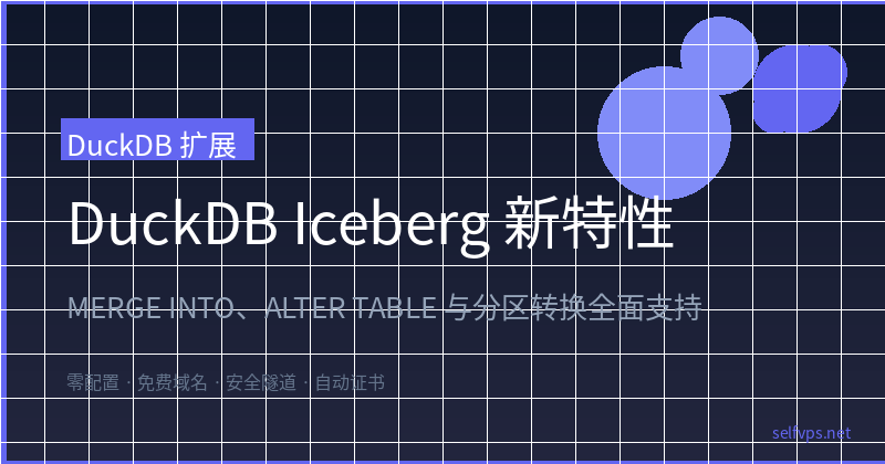 Featured image of post New DuckDB-Iceberg Features: MERGE INTO, ALTER TABLE, and Partition Transforms in v1.5.3