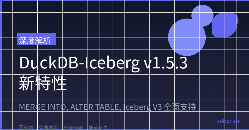 DuckDB-Iceberg v1.5.3 架构图