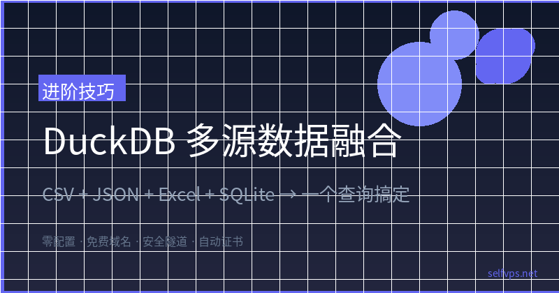 Featured image of post DuckDB One-Stop Multi-Source Data Integration: CSV, JSON, Excel, SQLite in One Query