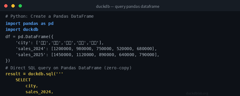 Python 中 DuckDB 查询 Pandas DataFrame 的代码示例