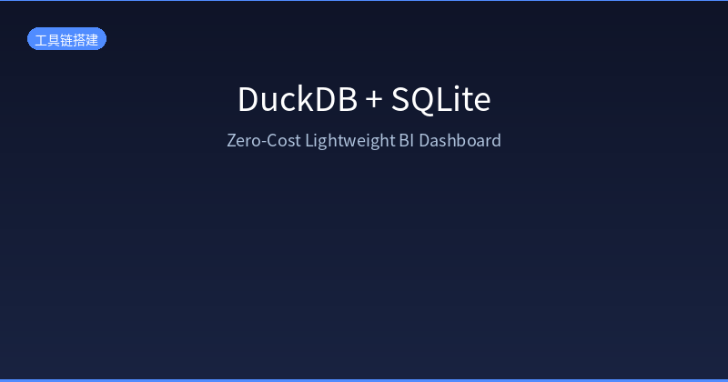 DuckDB + SQLite 架构图