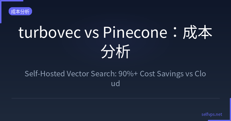 turbovec vs Cloud-Native Vector Database Cost Comparison